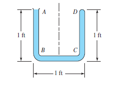 A
ft
1 ft
– 1 ft
