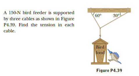 A 150-N bird feeder is supported
60°
30°
by three cables as shown in Figure
P4.39. Find the tension in each
cable.
Bird
food
Figure P4.39

