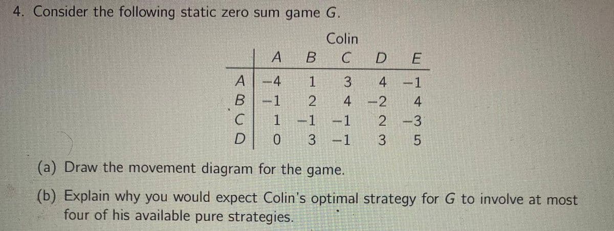 4. Consider the following static zero sum game G.
Colin
D E
A-4
1
3
1
4
1
-1
-1
D
3 -1
(a) Draw the movement diagram for the game.
(b) Explain why you would expect Colin's optimal strategy for G to involve at most
four of his available pure strategies.
143 5
4223
