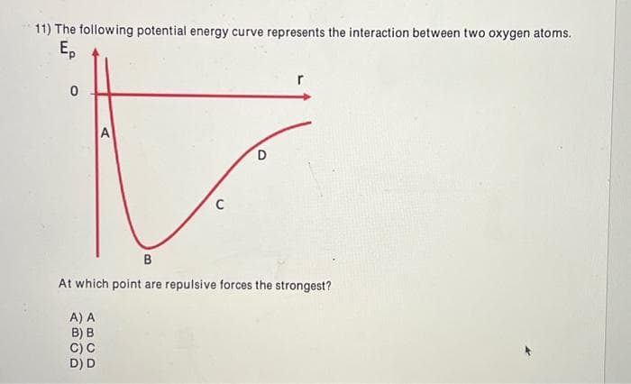 11) The following potential energy curve represents the interaction between two oxygen atoms.
Ep
0
A
A) A
B) B
C) C
D) D
C
r
B
At which point are repulsive forces the strongest?