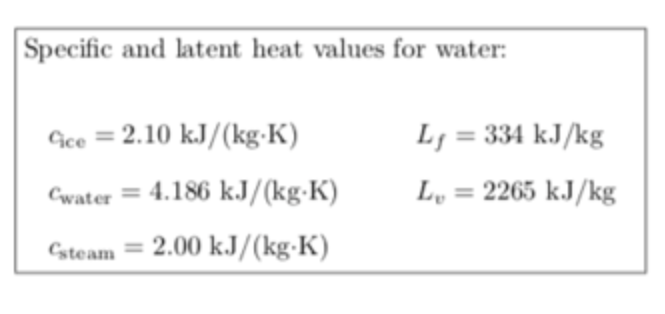 Specific and latent heat values for water:
Gce = 2.10 k.J/(kg-K)
Lj = 334 kJ/kg
Cwater = 4.186 kJ/(kg-K)
L, = 2265 kJ/kg
Csteam =
2.00 kJ/(kg-K)
