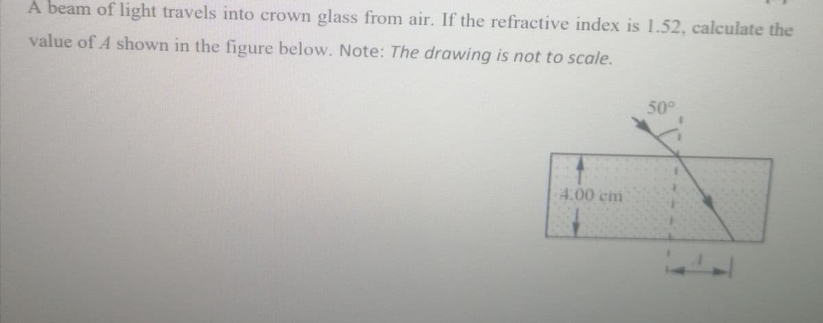 A beam of light travels into crown glass from air. If the refractive index is 1.52, calculate the
value of A shown in the figure below. Note: The drawing is not to scale.
50°
4.00 cm
