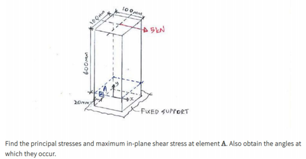 10 0MM
-FXED SUPPORT
Find the principal stresses and maximum in-plane shear stress at element A. Also obtain the angles at
which they occur.
