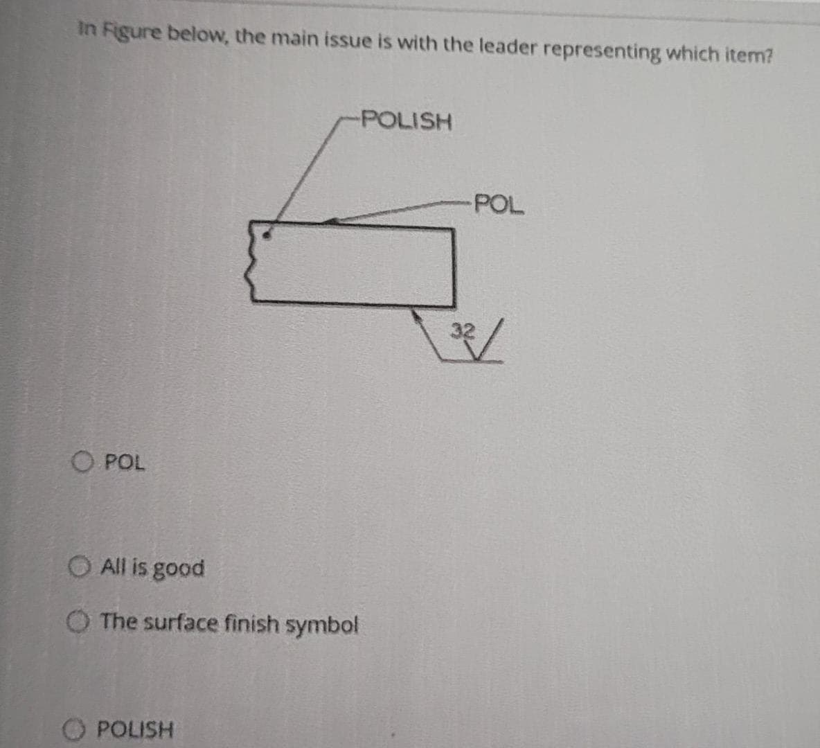 In Figure below, the main issue is with the leader representing which item?
-POLISH
POL
32
O POL
O All is good
The surface finish symbol
POLISH

