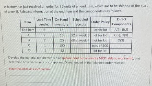 A factory has just received an order for 95 units of an end item, which are to be shipped at the start
of week 8. Relevant information of the end item and the components is as follows.
Lead Time On Hand
Scheduled
Direct
Item
Order Policy
(weeks)
Inventory
receipts
Components
End item
lot for lot
A(3), B(2)
2
15
10
52 at week 3
lot for lot
C(5), D(3)
20
60 at week 4
lot for lot
D(3)
100
min. of 500
1
12
lot for lot
Develop the material requirements plan (please print out an empty MRP table to work with), and
determine how many units of component D are needed in the "planned order release"
Input should be an exact number.
