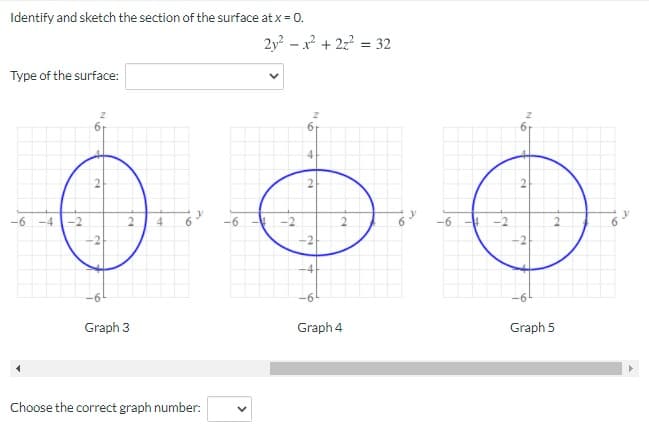 Identify and sketch the section of the surface at x = 0.
2y2 – x + 22? = 32
Type of the surface:
41
2
2
-6 -4
-2
2.
4.
-6
-6
-2
-6
Graph 3
Graph 4
Graph 5
Choose the correct graph number:
2.
