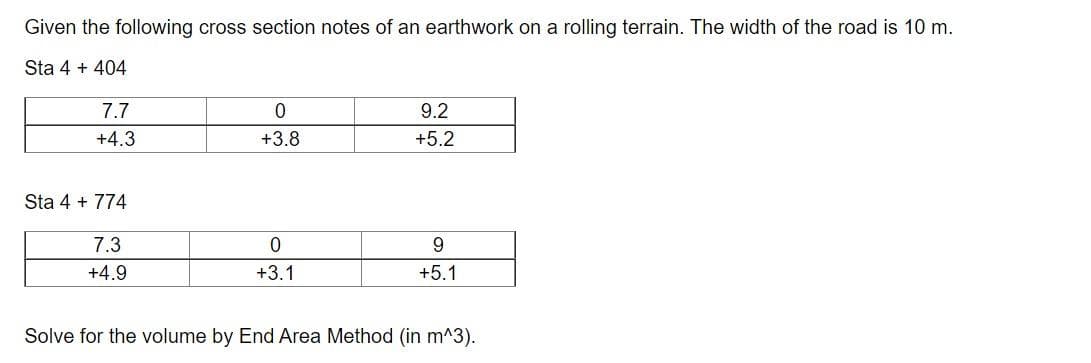 Given the following cross section notes of an earthwork on a rolling terrain. The width of the road is 10 m.
Sta 4 + 404
7.7
9.2
+4.3
+3.8
+5.2
Sta 4 + 774
7.3
9.
+4.9
+3.1
+5.1
Solve for the volume by End Area Method (in m^3).

