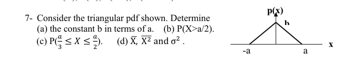 Consider the triangular pdf shown. Determine
(a) the constant b in terms of a. (b) P(X>a/2).
(c) PE < X < ).
(d) X, X² and o² .
21
