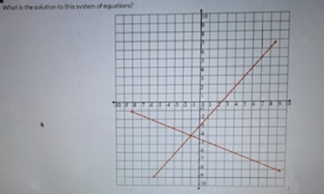 What is the soluion to this system of equations?
4.
