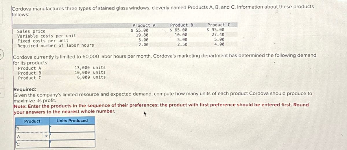 Cordova manufactures three types of stained glass windows, cleverly named Products A, B, and C. Information about these products
follows:
Sales price
Variable costs per unit
Fixed costs per unit
Required number of labor hours.
Product A
$ 55.00
Product B
$ 65.00
19.80
10.00
Product C
$ 95.00
27.40
5.00
2.50
5.00
4.00
5.00
2.00
Cordova currently is limited to 60,000 labor hours per month. Cordova's marketing department has determined the following demand
for its products:
Product A
Product B
Product C
Required:
13,000 units
10,000 units
6,000 units
Given the company's limited resource and expected demand, compute how many units of each product Cordova should produce to
maximize its profit.
Note: Enter the products in the sequence of their preferences; the product with first preference should be entered first. Round
your answers to the nearest whole number.
Product
B
A
C
Units Produced