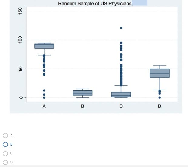 Random Sample of US Physicians
A
B
D
A
B
•..
09
