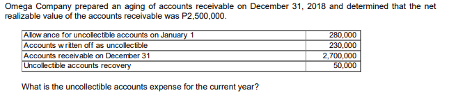 Omega Company prepared an aging of accounts receivable on December 31, 2018 and determined that the net
realizable value of the accounts receivable was P2,500,000.
Alow ance for uncolectible accounts on January 1
Accounts written off as uncollectible
Accounts receivable on December 31
Uncollectible accounts recovery
280,000
230,000
2,700,000
50,000
What is the uncollectible accounts expense for the current year?
