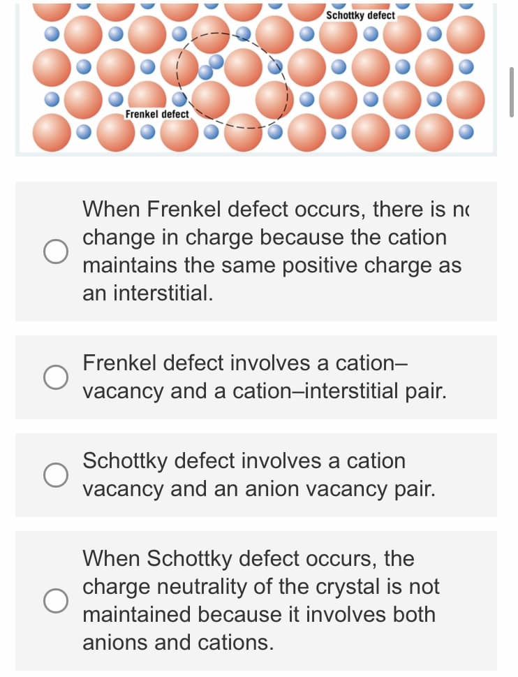 Schottky defect
Frenkel defect
When Frenkel defect occurs, there is no
change in charge because the cation
maintains the same positive charge as
an interstitial.
Frenkel defect involves a cation-
vacancy and a cation-interstitial pair.
Schottky defect involves a cation
vacancy and an anion vacancy pair.
When Schottky defect occurs, the
charge neutrality of the crystal is not
maintained because it involves both
anions and cations.
