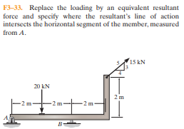 F3-33. Replace the loading by an equivalent resultant
force and specify where the resultant's line of action
intersects the horizontal segment of the member, measured
from A.
15 kN
20 kN
-2 m-
