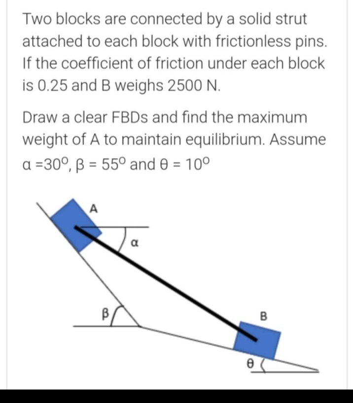 Two blocks are connected by a solid strut
attached to each block with frictionless pins.
If the coefficient of friction under each block
is 0.25 and B weighs 2500 N.
Draw a clear FBDS and find the maximum
weight of A to maintain equilibrium. Assume
a =30°, ß = 55° and 0 = 10°
%3D
A
α
