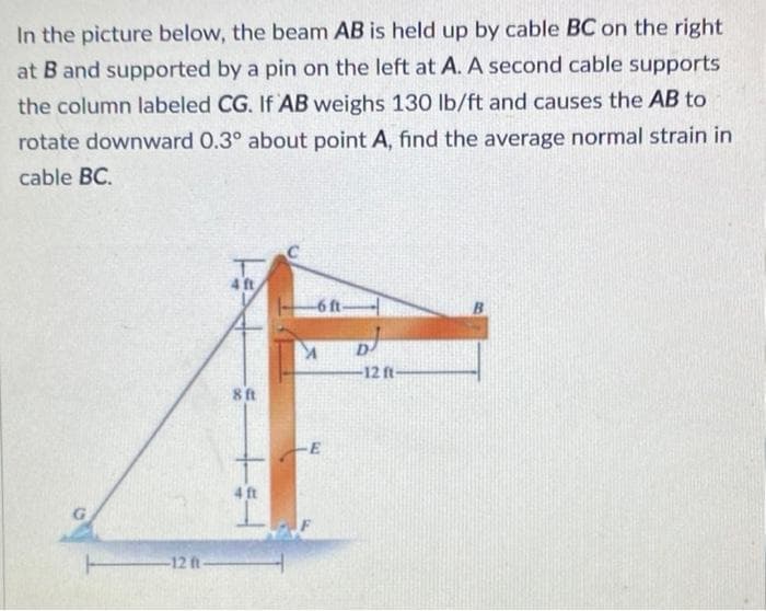 In the picture below, the beam AB is held up by cable BC on the right
at B and supported by a pin on the left at A. A second cable supports
the column labeled CG. If AB weighs 130 lb/ft and causes the AB to
rotate downward 0.3° about point A, find the average normal strain in
cable BC.
4 ft
-6 ft
B.
D-
-12 ft-
8 ft
E
4 ft
-12 ft-
