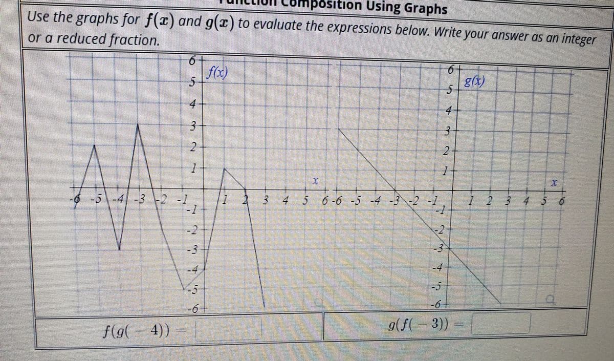 pmposition Using Graphs
Use the graphs for f(x) and g(x) to evaluate the expressions below. Write your answer as an integer
or a reduced fraction.
61
f(x)
61
g(x)
4
4
2.
051-4-3 12-1
4 5 6-6-5-432-1
4.
9.
-2
-3
-4
-5
-6
9(f(-3))=
f(g( – 4)) =
