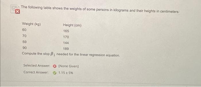 G
The following table shows the weights of some persons in kilograms and their heights in centimeters:
X
Weight (kg)
60
70
59
90
Height (cm)
165
170
144
189
Compute the slop B1 needed for the linear regression equation.
Selected Answer:
Correct Answer:
[None Given]
1.15 + 5%