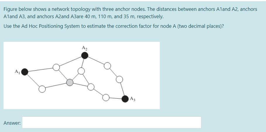 Figure below shows a network topology with three anchor nodes. The distances between anchors Aland A2, anchors
Aland A3, and anchors A2and A3are 40 m, 110 m, and 35 m, respectively.
Use the Ad Hoc Positioning System to estimate the correction factor for node A (two decimal places)?
A2
A,
A3
Answer:
