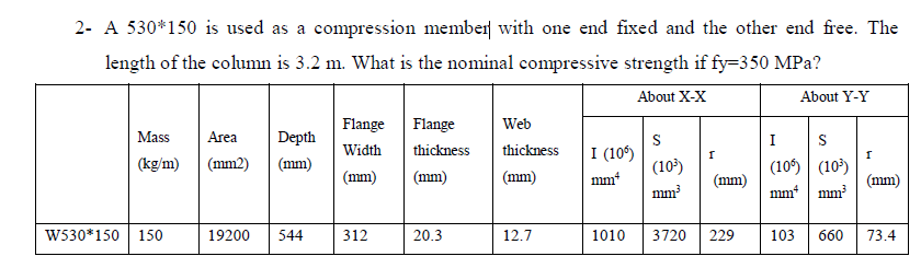 2- A 530*150 is used as a compression member with one end fixed and the other end free. The
length of the column is 3.2 m. What is the nominal compressive strength if fy=350 MPa?
About X-X
About Y-Y
Flange Flange
Web
Mass
Area
Depth
S
I (10°)
(10)
I
Width
thickness
thickness
(10) (10)
(mm)
(kg/m)
(mm2)
(mm)
(mm)
(mm)
(mm)
mm*
(mm)
mm?
mm* mm
W530*150 150
19200
544
312
20.3
12.7
1010
3720
229
103
660
73.4
