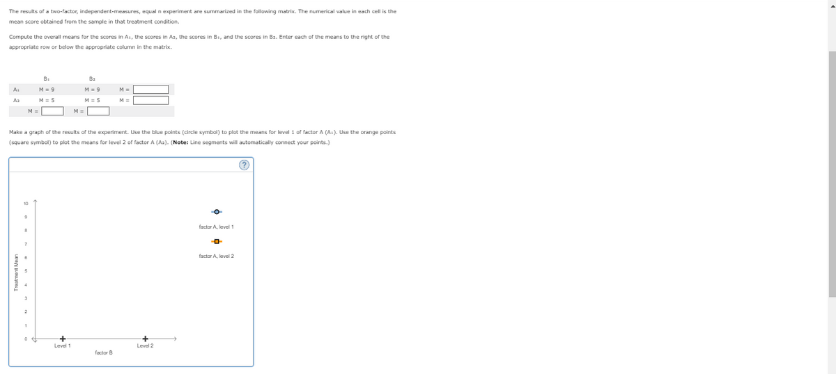 The results of a two-factor, independent-measures, equal n experiment are summarized in the following matrix. The numerical value in each cell is the
mean score obtained from the sample in that treatment condition.
Compute the overall means for the scores in A, the scores in Az, the scores in B1, and the scores in B2. Enter each of the means to the right of the
appropriate row or below the appropriate column in the matrix.
B2
A.
M = 9
M = 9
Az
M = 5
M = 5
M =
M =
M =
Make a graph of the results of the experiment. Use the blue points (circle symbol) to plot the means for level 1 of factor A (A1). Use the orange points
(square symbol) to plot the means for level 2 of factor A (A2). (Note: Line segments will automatically connect your points.)
factor A, level1
factor A, level 2
Level 1
Level 2
factor B
Treatment Mean
