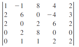 1
-1
8
4
|
6.
-4
2
6.
2
2
8
1
1
2
N N O
