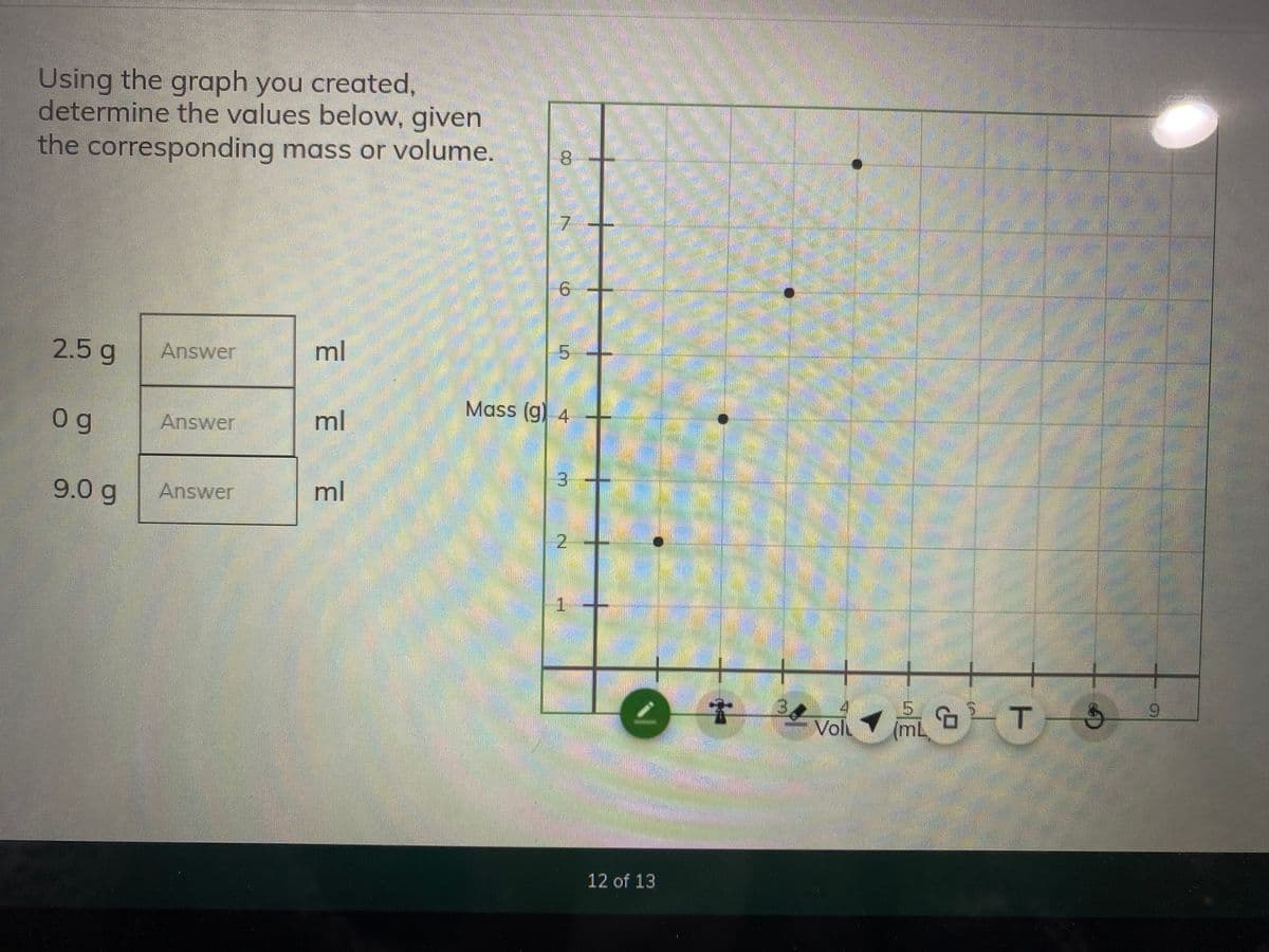 Using the graph you created,
determine the values below, given
the corresponding mass or volume.
రితేసి వకడ ను
2.5 g
Answer
ml
5.
Mass (g) 4
0g
Answer
ml
9.0 g
Answer
ml
2
9.
富
5.
4.
Volu
(mL,
12 of 13
3.

