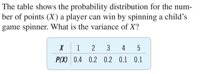 The table shows the probability distribution for the num-
ber of points (X) a player can win by spinning a child's
game spinner. What is the variance of X?
1
2
3
4
P(X) 0.4 0.2 0.2 0.1 0.1
