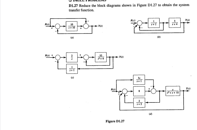 D1.27 Reduce the block diagrams shown in Figure DI.27 to obtain the system
transfer function.
R(s)
Y(s)
R(s)
10
Y(s)
s+ 10
(a)
(b)
R(s)
10
s+4
Y(s)
(e)
35
S+1
R(s)
Y(s)
8
32+s+ 10
s+2
(d)
Figure D1.27
