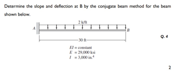 Determine the slope and deflection at B by the conjugate beam method for the beam
shown below.
2 k/ft
B
Q. 4
-30 ft-
El = constant
E = 29,000 ksi
| = 3,000 in.“
2
