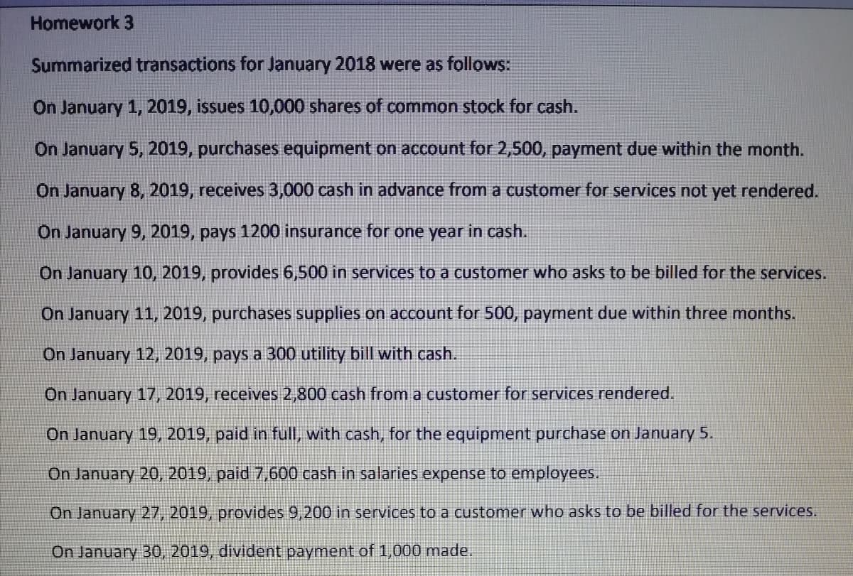 Homework 3
Summarized transactions for January 2018 were as follows:
On January 1, 2019, issues 10,000 shares of common stock for cash.
On January 5, 2019, purchases equipment on account for 2,500, payment due within the month.
On January 8, 2019, receives 3,000 cash in advance from a customer for services not yet rendered.
On January 9, 2019, pays 1200 insurance for one year in cash.
On January 10, 2019, provides 6,500 in services to a customer who asks to be billed for the services.
On January 11, 2019, purchases supplies on account for 500, payment due within three months.
On January 12, 2019, pays a 300 utility bill with cash.
On January 17, 2019, receives 2,800 cash from a customer for services rendered.
On January 19, 2019, pald in full, with cash, for the equipment purchase on January 5.
On January 20, 2019, paid 7,600 cash in salaries expense to employees.
On January 27, 2019, provides 9,200 in services to a customer who asks to be billed for the services.
On January 30, 2019, divident payment of 1,000 made.
