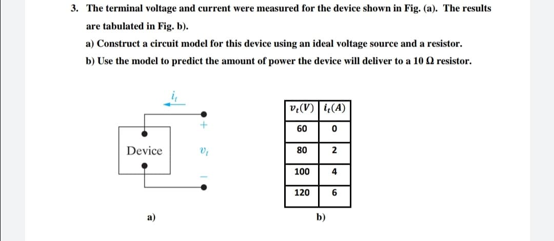 3. The terminal voltage and current were measured for the device shown in Fig. (a). The results
are tabulated in Fig. b).
a) Construct a circuit model for this device using an ideal voltage source and a resistor.
b) Use the model to predict the amount of power the device will deliver to a 10 Q resistor.
v:(V) i(A)
+
60
Device
80
100
4
120
a)
b)
