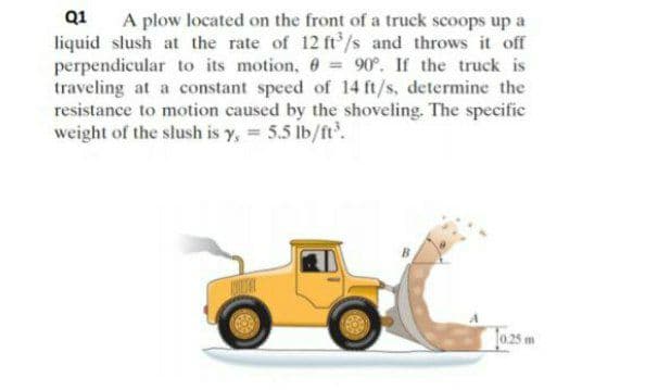 Q1
A plow located on the front of a truck scoops up a
liquid slush at the rate of 12 ft/s and throws it off
perpendicular to its motion, 6 90°. If the truck is
traveling at a constant speed of 14 ft/s, determine the
resistance to motion caused by the shoveling. The specific
weight of the slush is y, = 5.5 lb/ft.
0.25 m
