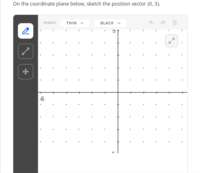 On the coordinate plane below, sketch the position vector (0, 3).
PENCIL
THIN ✓
BLACK ✓
2
-6
B
.