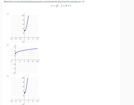 Sketch the curve by eliminating the parameter, and indicate the direction of increasing t att-0.
x = Vi. y = 21 + 3
2-
-2
-2
10
-6 -4
