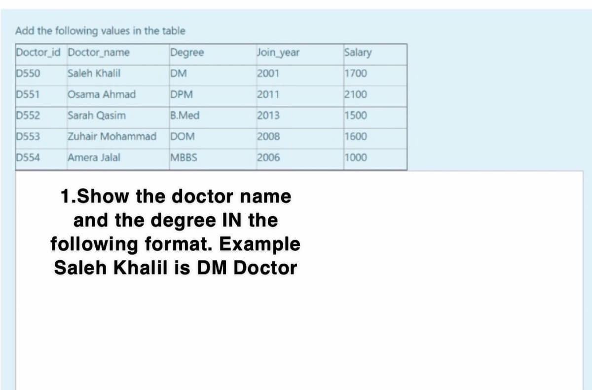 Add the following values in the table
Doctor id Doctor_name
Degree
Join_year
Salary
D550
Saleh Khalil
DM
2001
1700
D551
Osama Ahmad
DPM
2011
2100
D552
Sarah Qasim
B.Med
2013
1500
D553
Zuhair Mohammad
DOM
2008
1600
D554
Amera Jalal
MBBS
2006
1000
1.Show the doctor name
and the degree IN the
following format. Example
Saleh Khalil is DM Doctor
