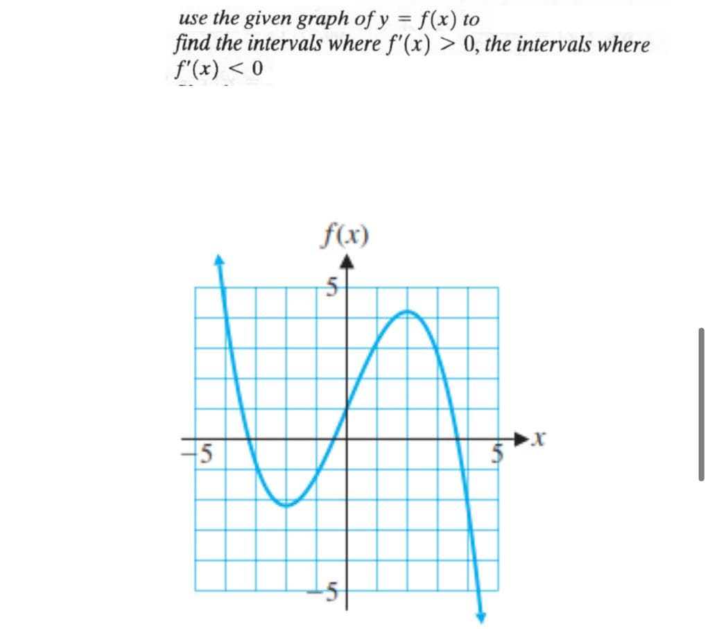 use the given graph of y = f(x) to
find the intervals where f'(x) > 0, the intervals where
f"(x) < 0
%3D
f(x)
-5
