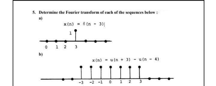 5. Determine the Fourier transform of each of the sequences below :
a)
x (n) = ô (n - 3)|
1
o 1 2 3
b)
x (n) - u (n + 3)
u (n - 4)
-3 -2 -1 0 1 2
3
