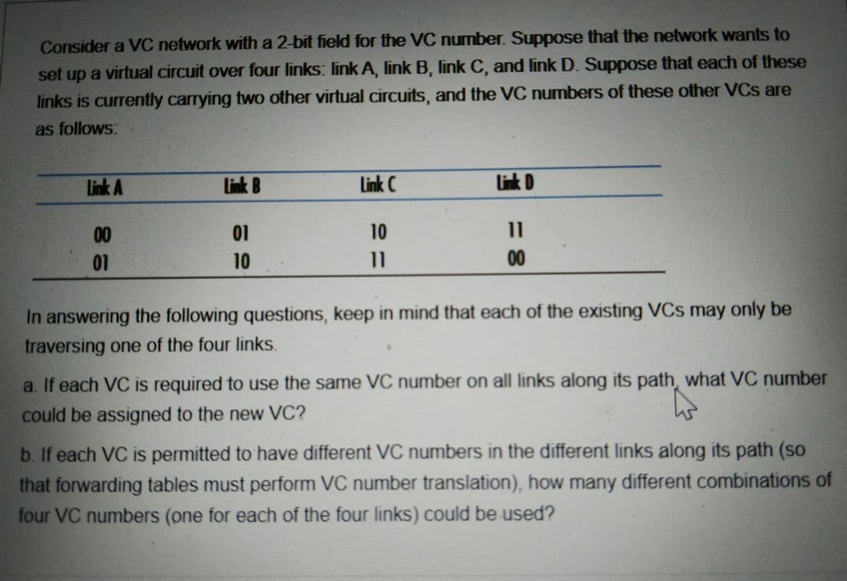 Consider a VC network with a 2-bit field for the VC number. Suppose that the network wants to
set up a virtual circuit over four links: link A, link B, link C, and link D. Suppose that each of these
links is currently carrying two other virtual circuits, and the VC numbers of these other VCs are
as follows:
Link A
Link B
Link C
link D
00
01
10
11
01
10
11
00
In answering the following questions, keep in mind that each of the existing VCs may only be
traversing one of the four links
a. If each VC is required to use the same VC number on all links along its path, what VC number
could be assigned to the new VC?
b. If each VC is permitted to have different VC numbers in the different links along its path (so
that forwarding tables must perform VC number translation), how many different combinations of
four VC numbers (one for each of the four links) could be used?
