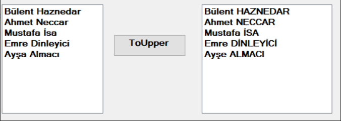 Bülent HAZNEDAR
Ahmet NECCAR
Mustafa İSA
Emre DİNLEYİCİ
Ayşe ALMACI
Bülent Haznedar
Ahmet Neccar
Mustafa İsa
ToUpper
Emre Dinleyici
Ayşa Almacı
