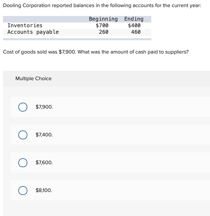 Dooling Corporation reported balances in the following accounts for the current year:
Beginning Ending
$700
Inventories
$400
Accounts payable
260
460
Cost of goods sold was $7,900. What was the amount of cash paid to suppliers?
Multiple Choice
$7,900.
$7,400.
$7,600.
$8,100.
