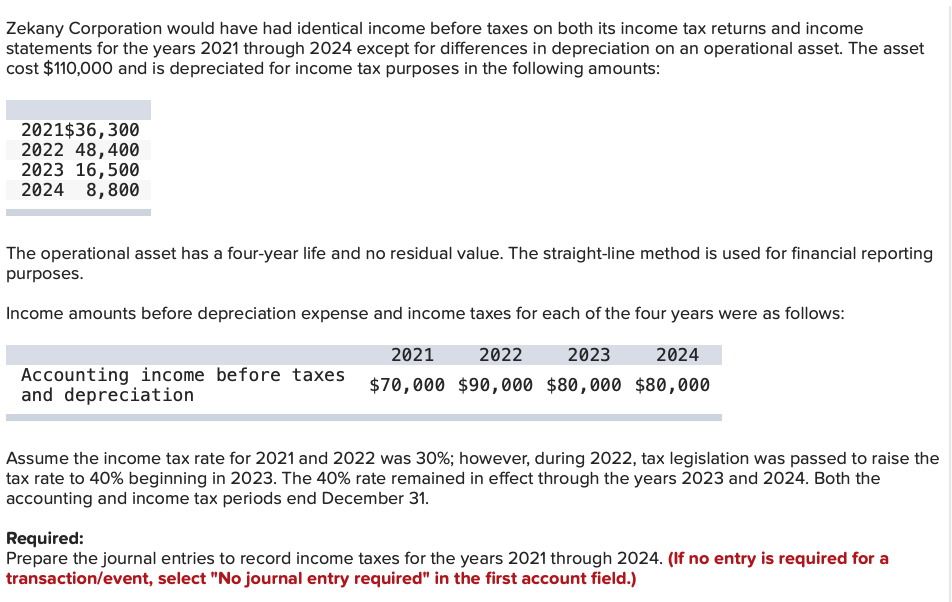 Zekany Corporation would have had identical income before taxes on both its income tax returns and income
statements for the years 2021 through 2024 except for differences in depreciation on an operational asset. The asset
cost $110,000 and is depreciated for income tax purposes in the following amounts:
2021$36,300
2022 48,400
2023 16,500
2024 8,800
The operational asset has a four-year life and no residual value. The straight-line method is used for financial reporting
purposes.
Income amounts before depreciation expense and income taxes for each of the four years were as follows:
2021
2022
2023
2024
Accounting income before taxes
and depreciation
$70,000 $90,000 $80,000 $80,000
Assume the income tax rate for 2021 and 2022 was 30%; however, during 2022, tax legislation was passed to raise the
tax rate to 40% beginning in 2023. The 40% rate remained in effect through the years 2023 and 2024. Both the
accounting and income tax periods end December 31.
Required:
Prepare the journal entries to record income taxes for the years 2021 through 2024. (If no entry is required for a
transaction/event, select "No journal entry required" in the first account field.)
