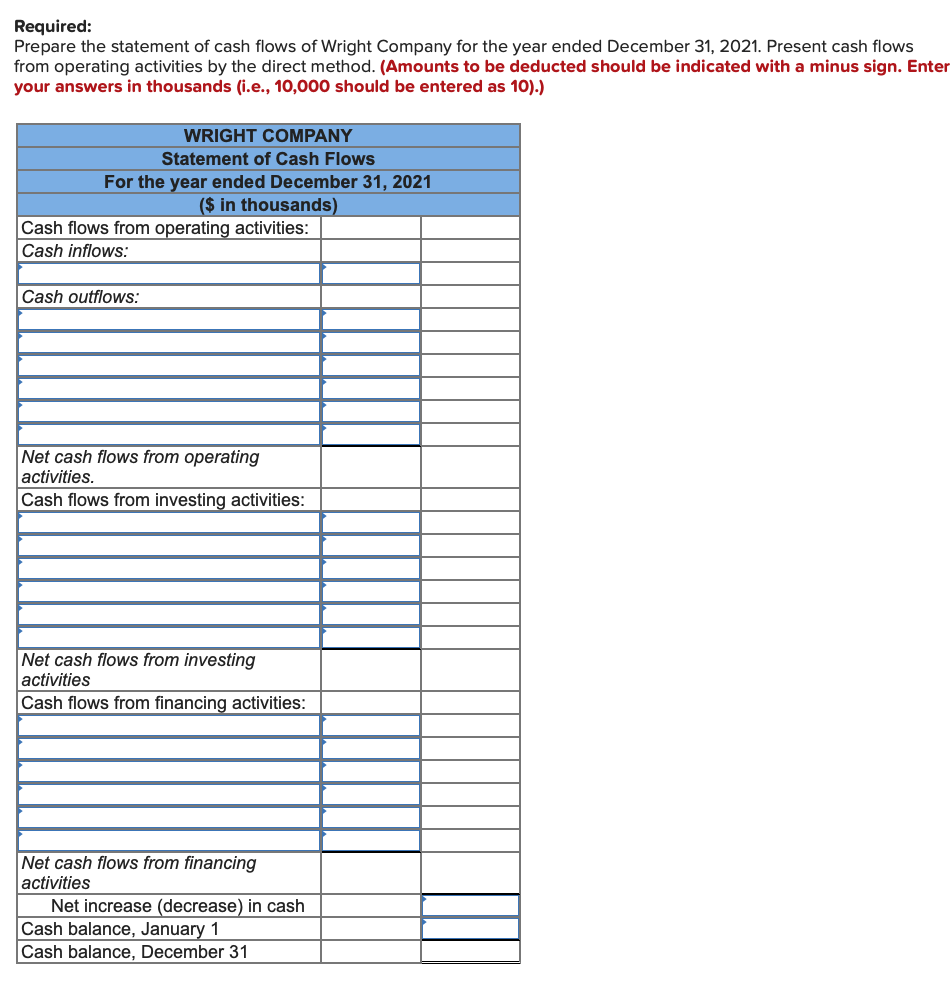 Required:
Prepare the statement of cash flows of Wright Company for the year ended December 31, 2021. Present cash flows
from operating activities by the direct method. (Amounts to be deducted should be indicated with a minus sign. Enter
your answers in thousands (i.e., 10,000 should be entered as 10).)
WRIGHT COMPANY
Statement of Cash Flows
For the year ended December 31, 2021
($ in thousands)
Cash flows from operating activities:
Cash inflows:
Cash outflows:
Net cash flows from operating
activities.
Cash flows from investing activities:
Net cash flows from investing
activities
Cash flows from financing activities:
Net cash flows from financing
activities
Net increase (decrease) in cash
Cash balance, January 1
Cash balance, December 31
