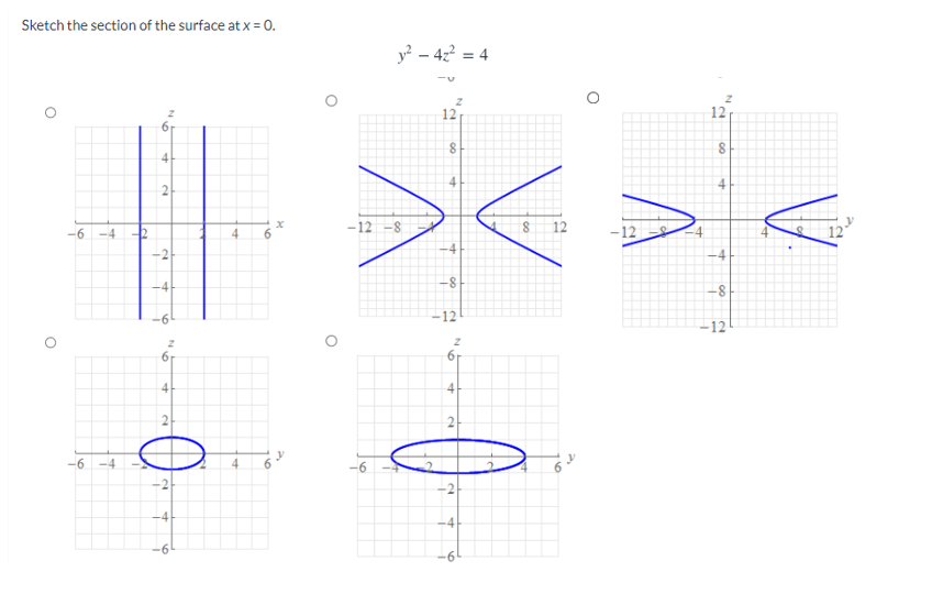 Sketch the section of the surface at x = 0.
y? – 42? = 4
12
12
4
4
2
-12 -8
8 12
-12
6.
-4-
-4
-8
-8
12
-12
4-
41
2-
2
-6 -4
4
-4-
-6
co
4.
2.
