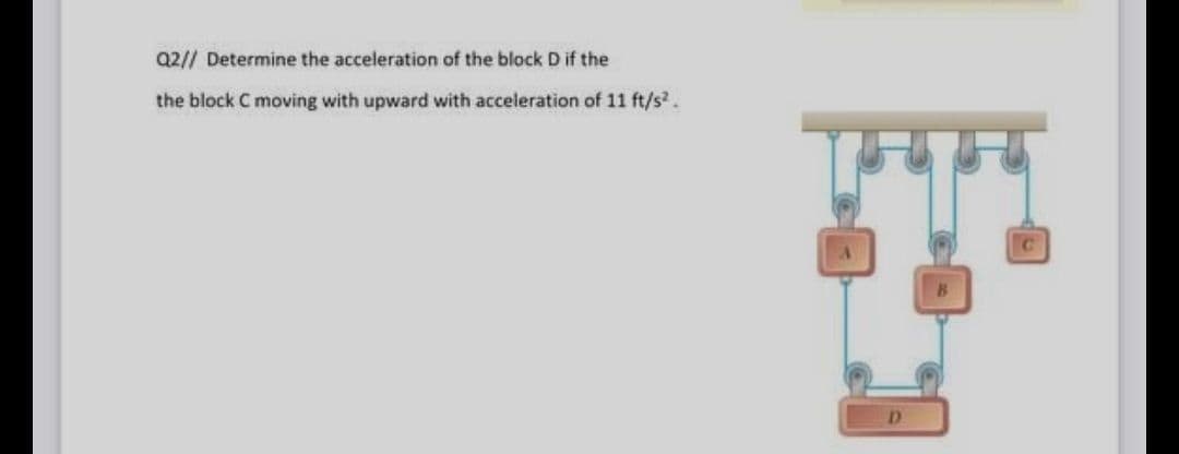Q2// Determine the acceleration of the block D if the
the block C moving with upward with acceleration of 11 ft/s.
B
