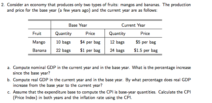 2. Consider an economy that produces only two types of fruits: mangos and bananas. The production
and price for the base year (a few years ago) and the current year are as follows:
Fruit
Mango
Banana
Base Year
Quantity
10 bags
22 bags
Price
$4 per bag
$1 per bag
Current Year
Quantity
12 bags
24 bags
Price
$5 per bag
$1.5 per bag
a. Compute nominal GDP in the current year and in the base year. What is the percentage increase
since the base year?
b. Compute real GDP in the current year and in the base year. By what percentage does real GDP
increase from the base year to the current year?
c. Assume that the expenditure base to compute the CPI is base-year quantities. Calculate the CPI
(Price Index) in both years and the inflation rate using the CPI.