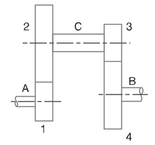 2
C
3
А
1
4
B
