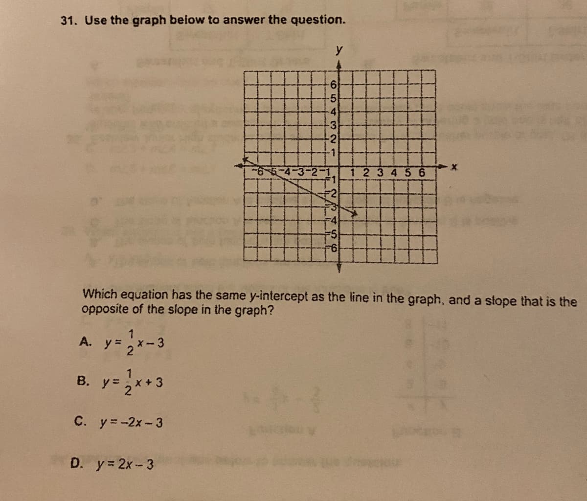 31. Use the graph below to answer the question.
y
4
3
-2
-1
1 23456
Which equation has the same y-intercept as the line in the graph, and a slope that is the
opposite of the slope in the graph?
A. y=r-3
1
X- 3
В. у-
C. y=-2x-3
D. y= 2x-3
65
