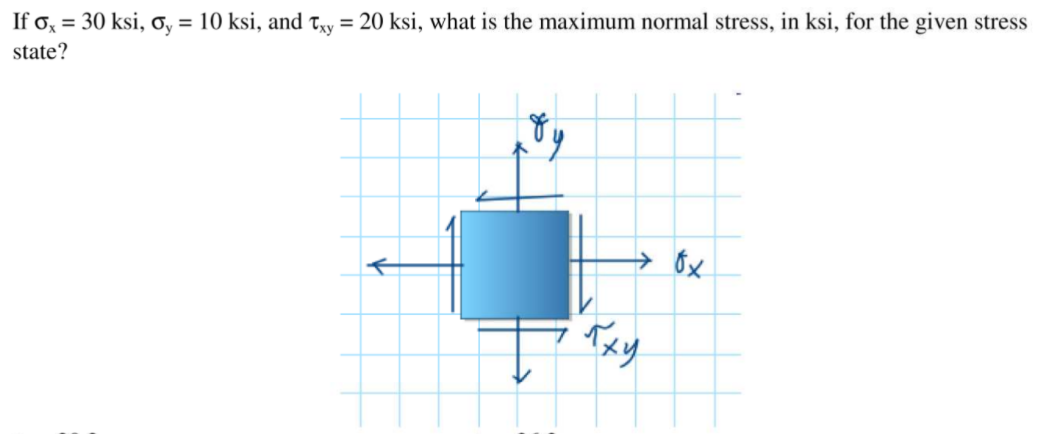 If o, = 30 ksi, o, = 10 ksi, and Txy = 20 ksi, what is the maximum normal stress, in ksi, for the given stress
state?
→ 6x
