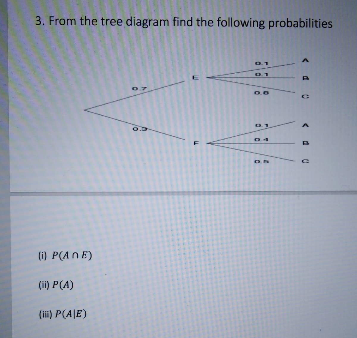 3. From the tree diagram find the following probabilities
0.1
0.1
E
B
0.7
0.8
0.1
0.3
0.4
B
0.5
(i) P(An E)
(ii) P(A)
(iii) P(A|E)
